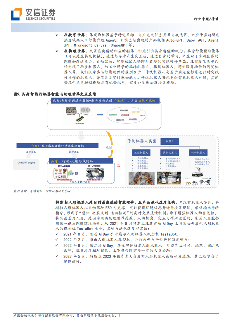 AI专题报告：人形机器人的AI算法，如何借力于自动驾驶FSD_10.png