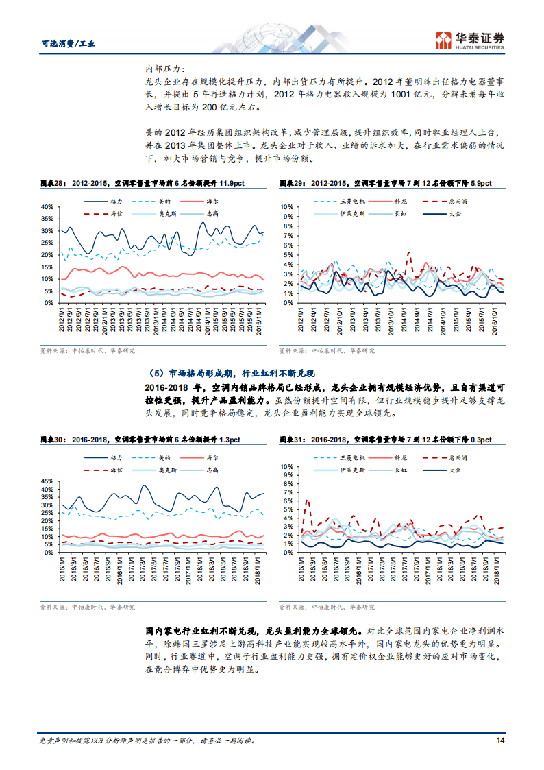 制造业综合分析：中国制造供应链重塑全球产业格局_13.png