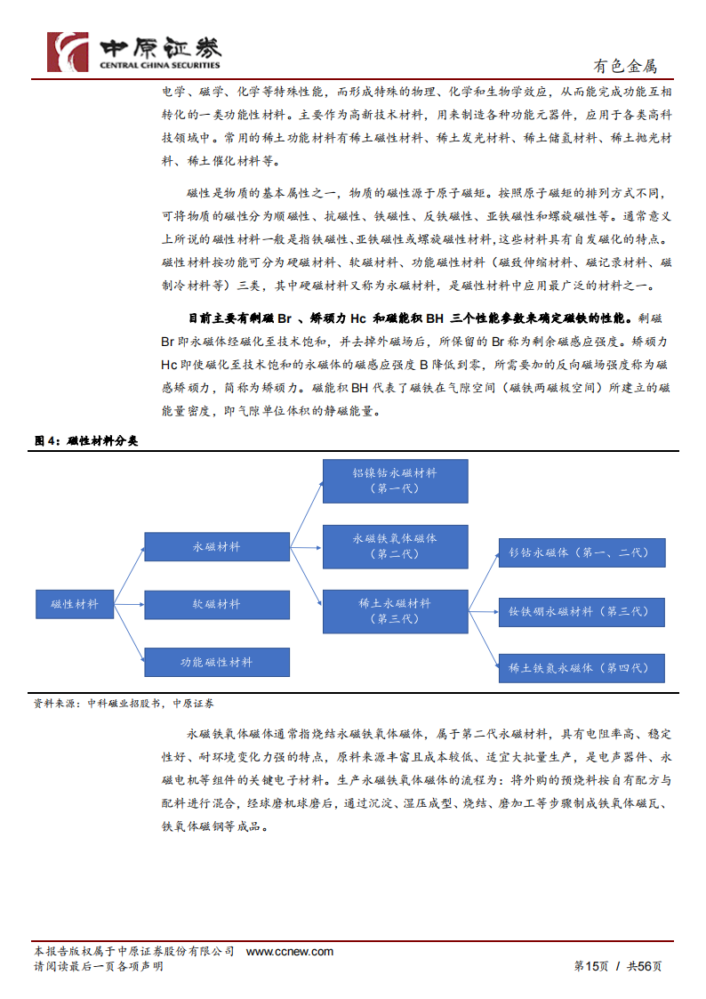 稀土行业深度研究：战略稀缺资源，致知力行，继往开来_14.png