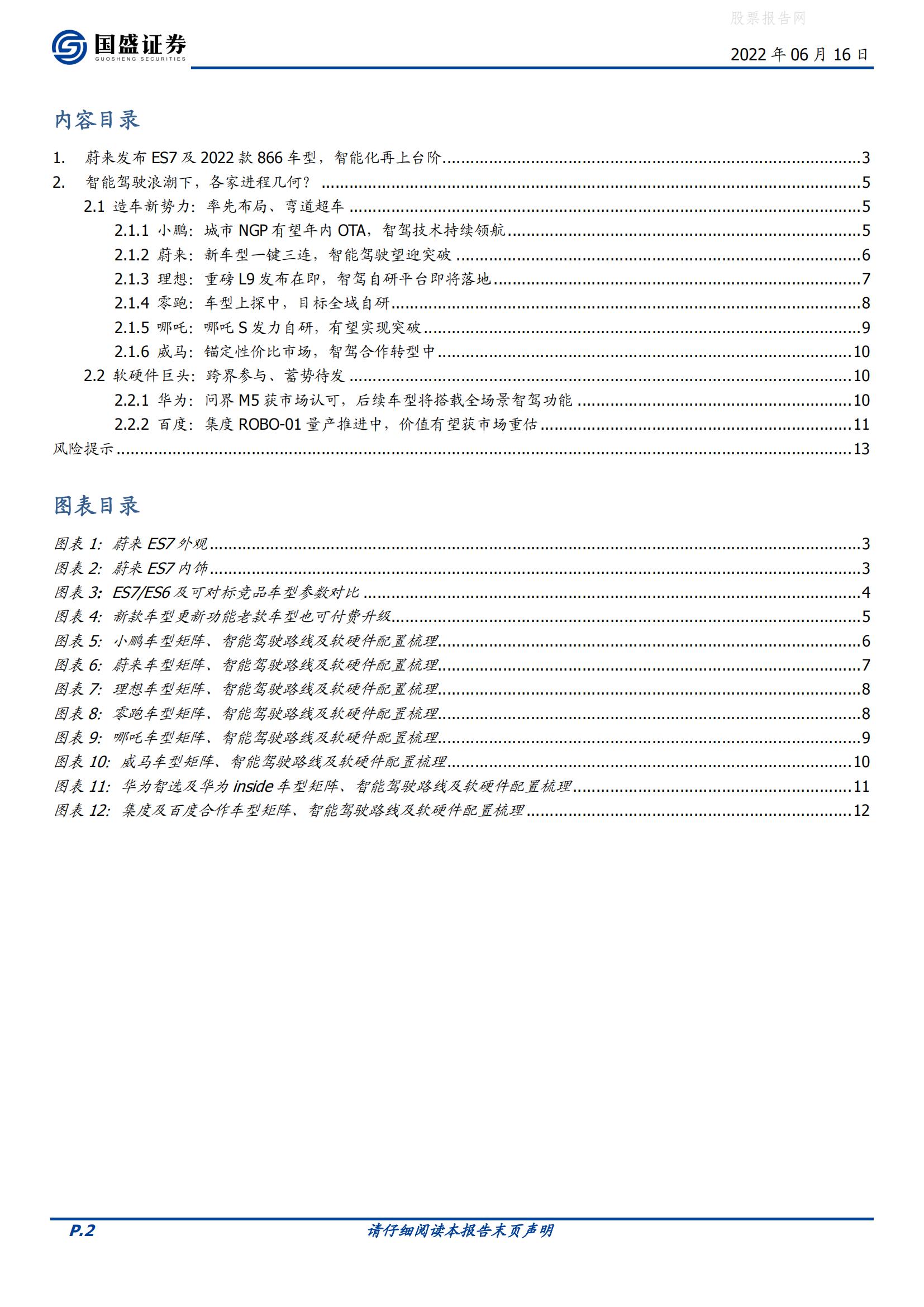 蔚来发布ES7，各家车型及智能化再梳理-2022-06-智能网联_01.jpg