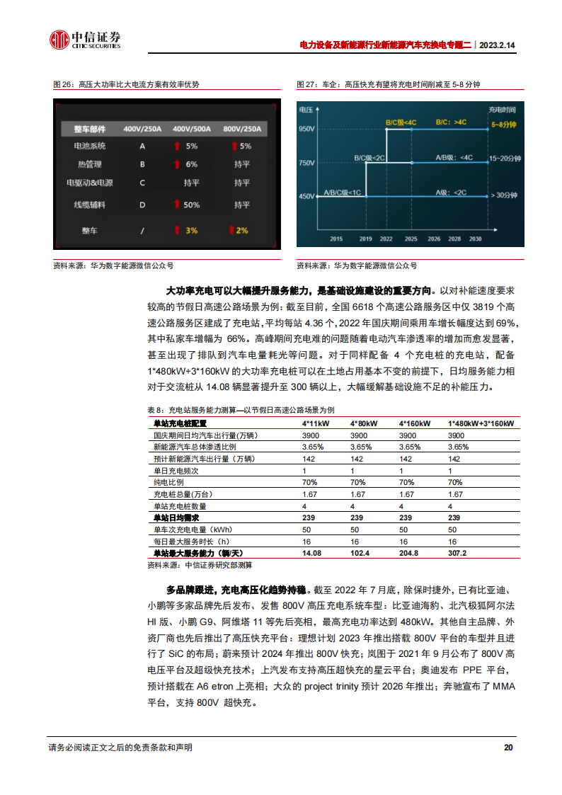 新能源汽车充电桩行业专题报告：全球需求向上，充电桩开启新的发展阶段_19.png