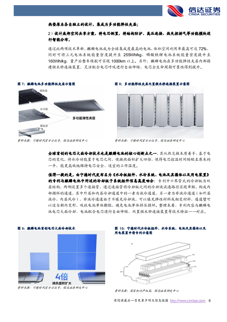 锂电池新技术专题研究：动力电池结构创新百家争鸣_07.png