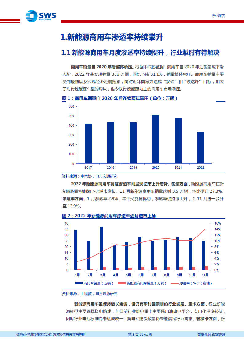 新能源商用车行业深度报告：换电重卡，新万亿航道的发令枪_07.png