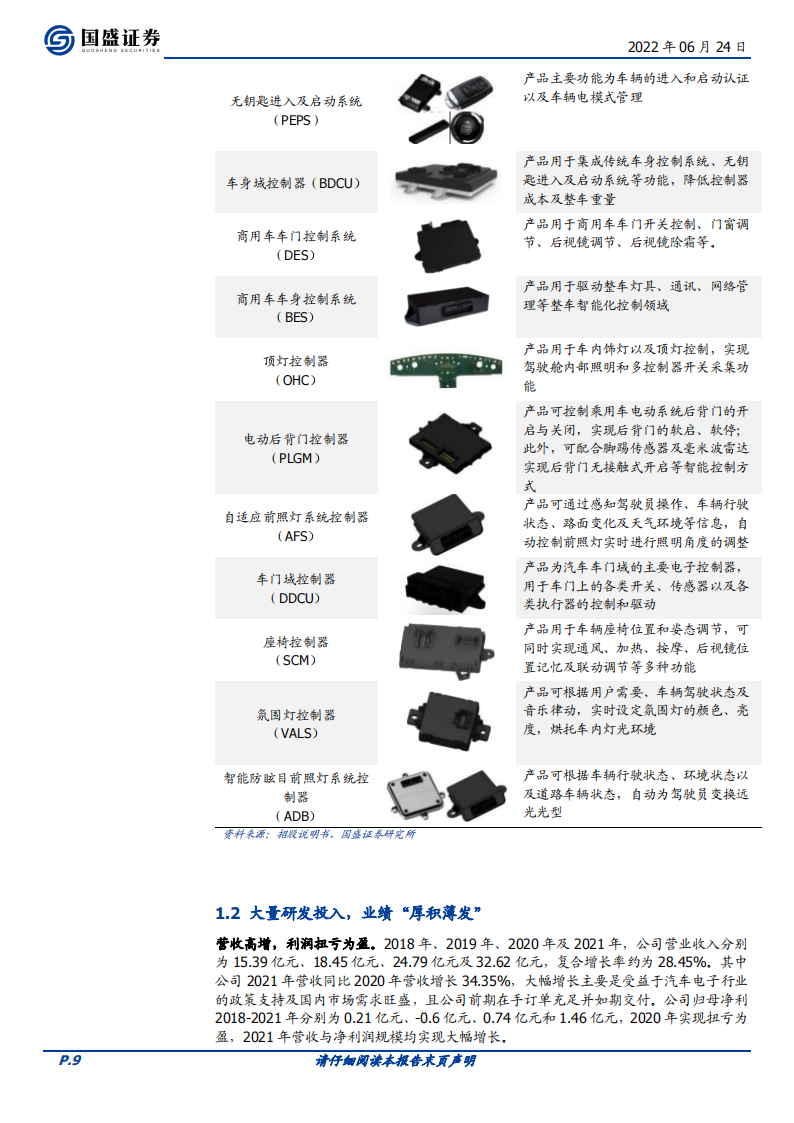 经纬恒润（688326）研究报告：卡位Mobileye生态的ADAS本土销冠，增长可期_08.png