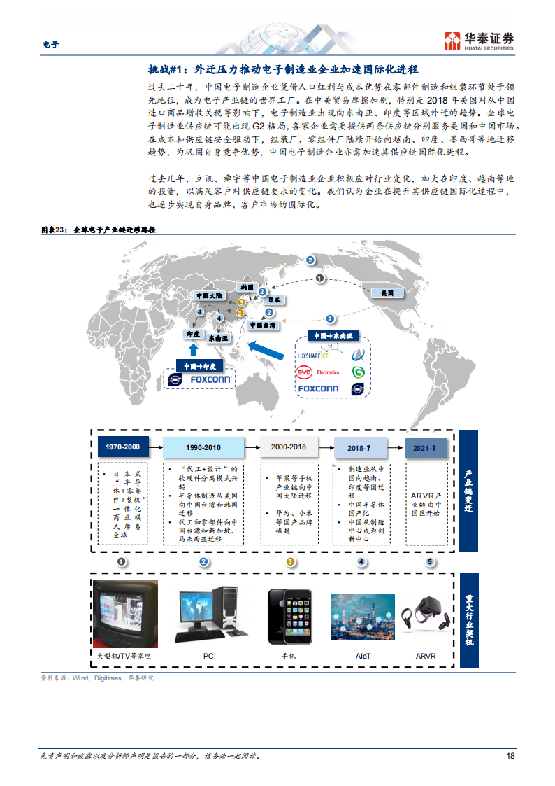 电子行业专题报告：从达沃斯看逆全球化下的“危与机”_17.png