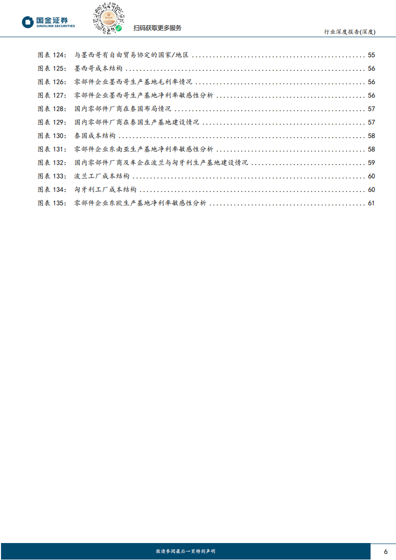 汽车行业出口专题报告：汽车出海的三阶段，资本、产品和产能出海_05.png