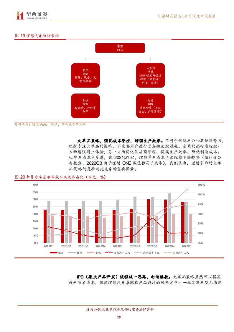 理想汽车研究报告：产品定义专家，智电决胜未来_15.png
