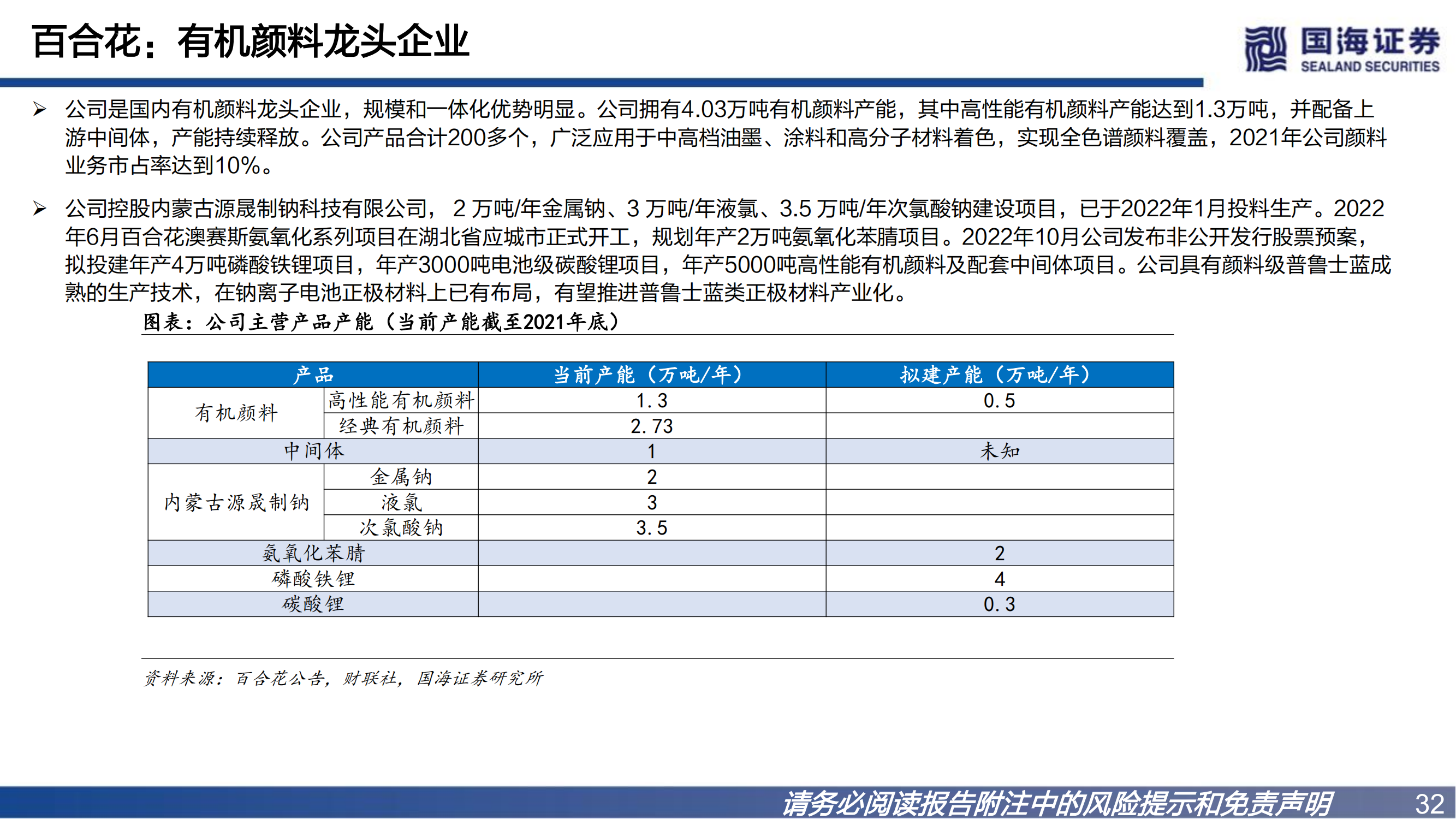 基础化工：钠离子电池材料深度报告之一：普鲁士蓝类正极材料未来可期_31.png