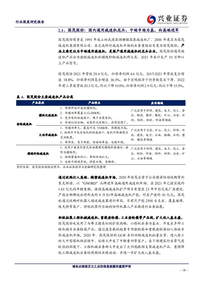 减速机行业深度研究：工业自动化核心赛道，复苏将至、国产化加速、增量市场可期_17.png