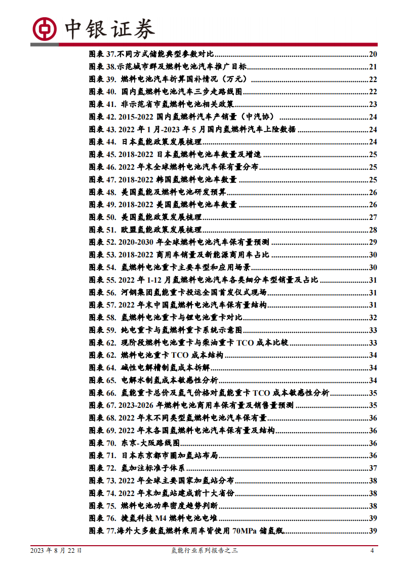 氢能行业专题报告：氢车未来可期，氢燃料电池蓄势待发_03.png