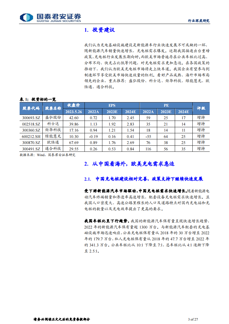 充电设备行业专题报告：海外充电市场提速，中国企业出海受益_02.png