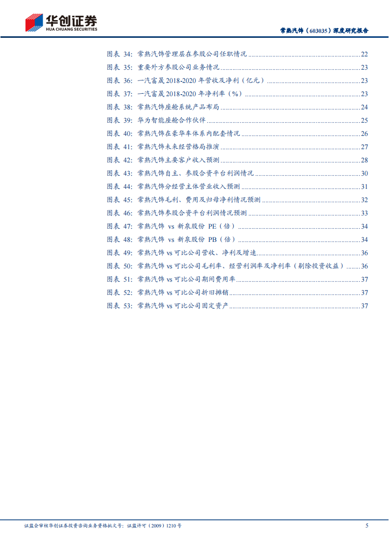 汽车内饰行业之常熟汽饰（603035）研究报告：智能座舱变革下的重估_04.png