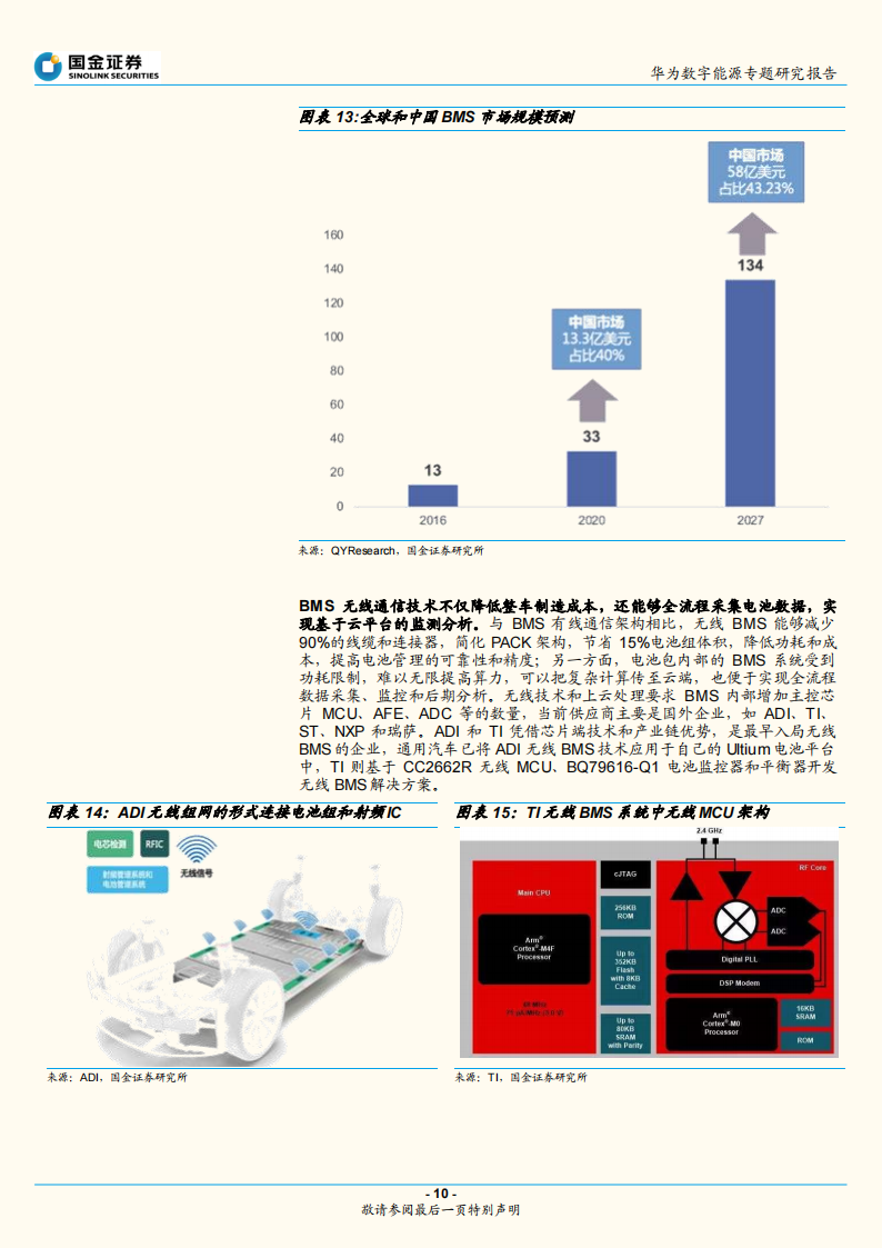 华为电动汽车产业专题研究：华为智能电动的布局和启示_09.png