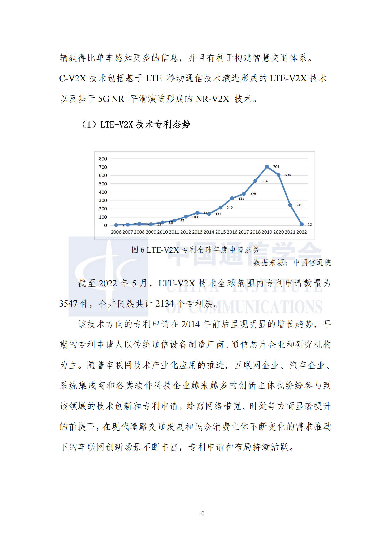 车联网知识产权白皮书12.10发布_16.png