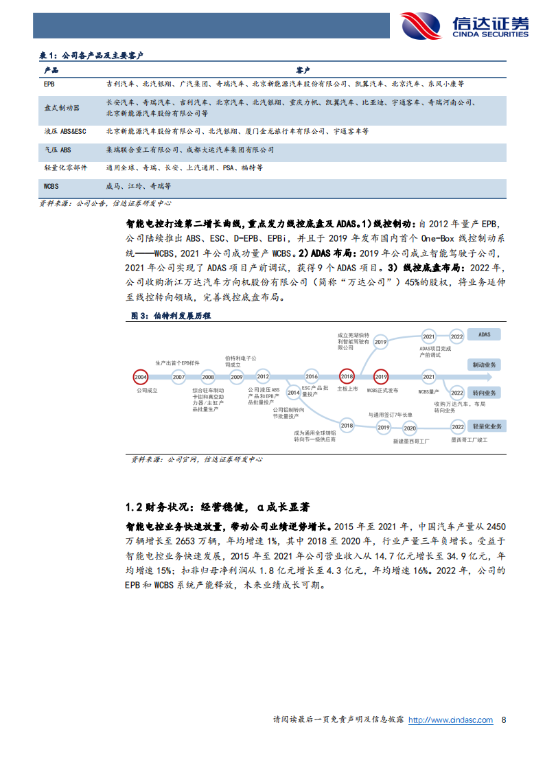 伯特利（603596）研究报告：布局线控底盘，本土制动龙头加速腾飞_07.png