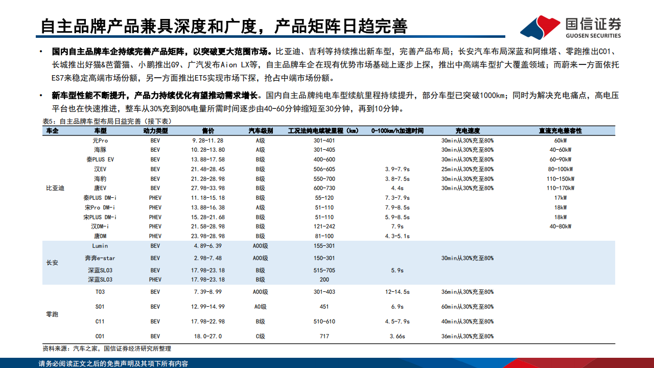 2022全球新能源汽车与动力电池产业总结、展望-2022-07-新能源_13.png