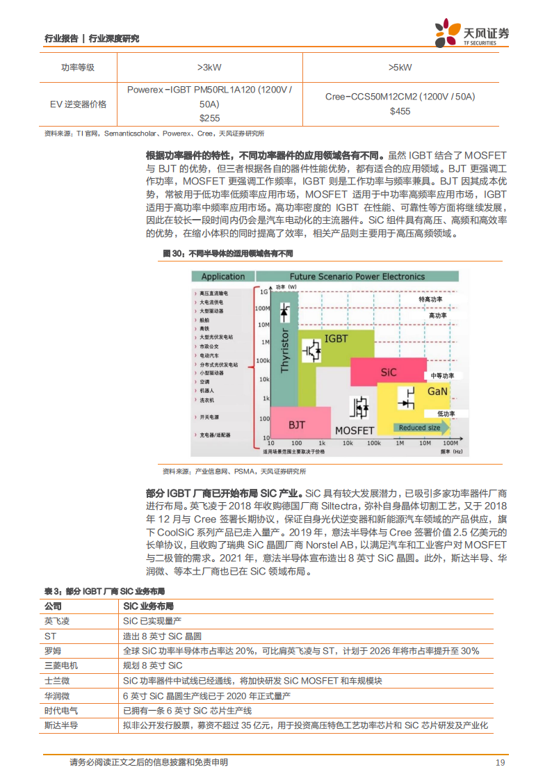 功率半导体IGBT产业研究：乘新能源汽车之风，国产替代扬帆起航_18.png