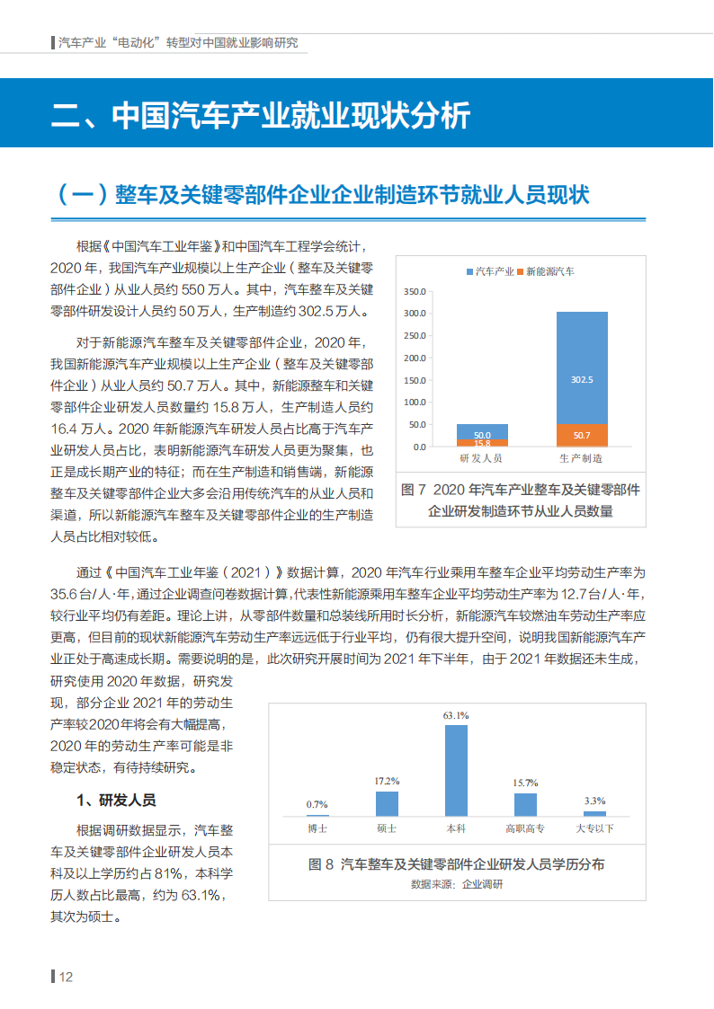 能源基金会-汽车产业“电动化”转型对中国就业影响研究_15.png