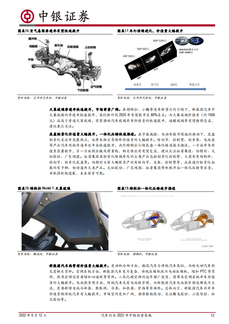 汽车行业2022年中期投资策略：行业触底回升，聚焦电动智能主线_11.png