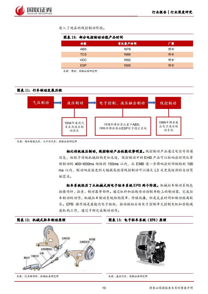 汽车行业线控制动专题研究：高级智驾关键执行器，国产替代崛起正当时_09.png