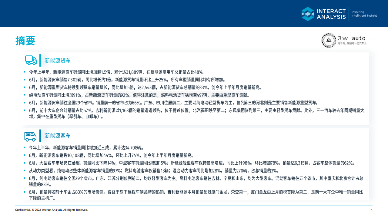 2022年6月中国新能源商用车市场简报-2022-08-商用车_01.png