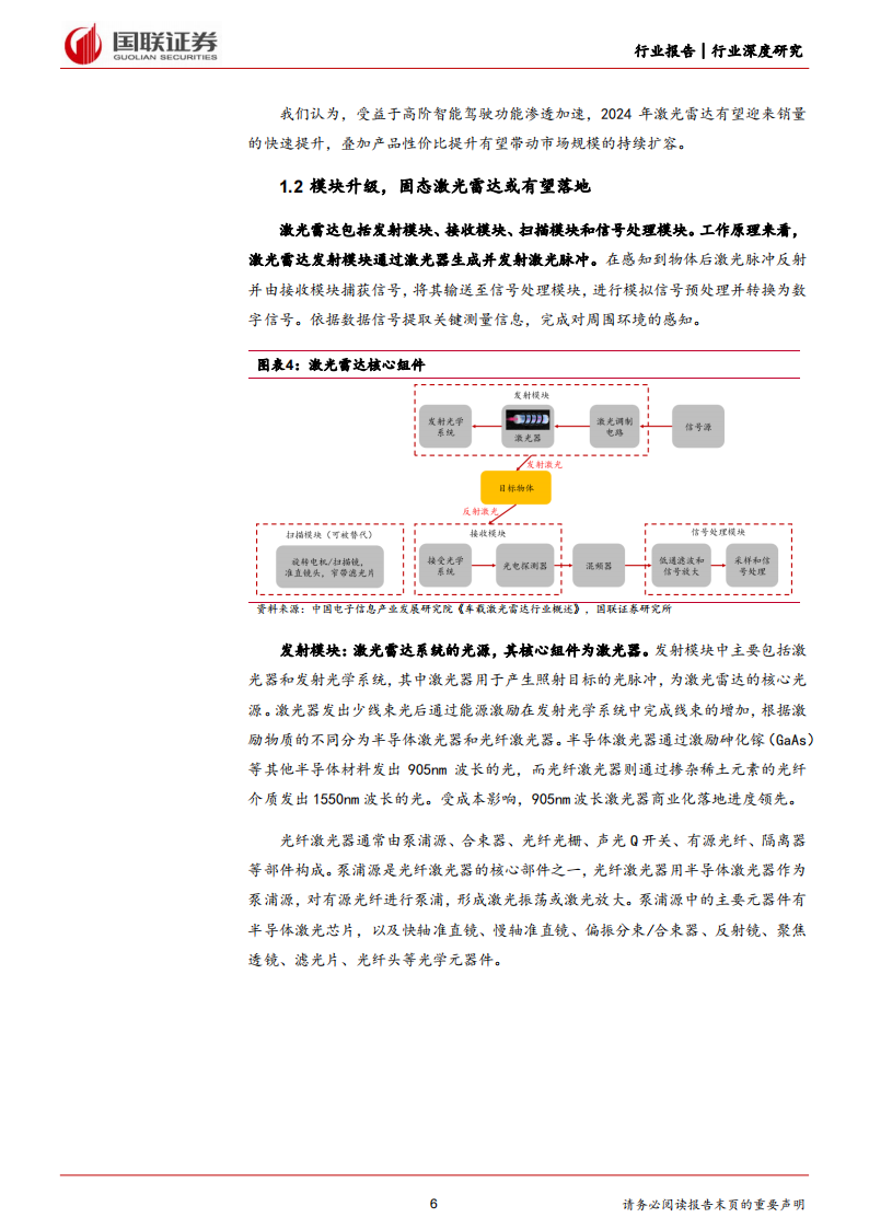 激光雷达行业专题报告：性价比提升，关注细分赛道投资机会_05.png