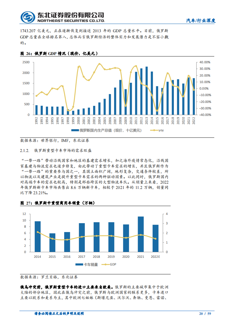 汽车行业重卡出口专题研究：重卡出口迎质变，看好中长期发展前景_19.png