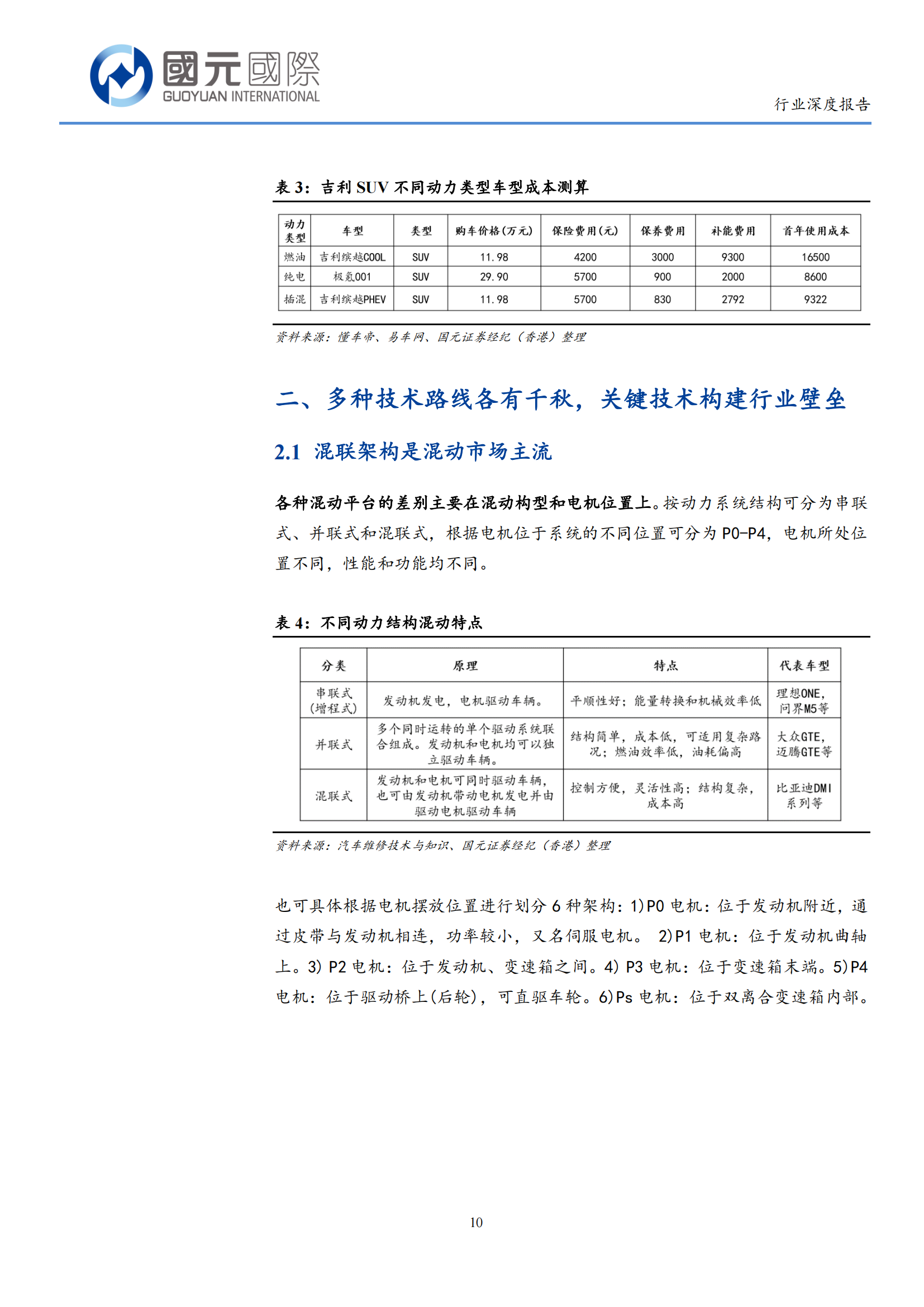 混动汽车行业分析报告：自主混动增长强劲，2023年有望持续放量_09.png