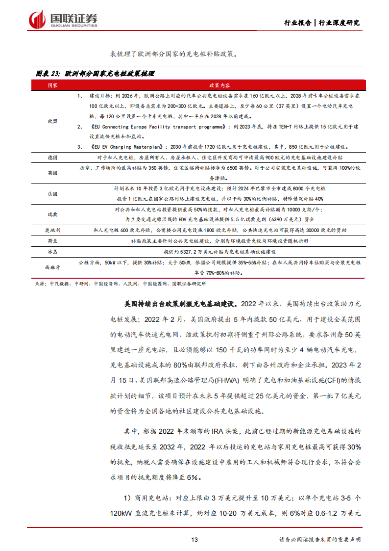 充电桩行业研究：需求与供给共振，全球充电桩建设加速_12.png