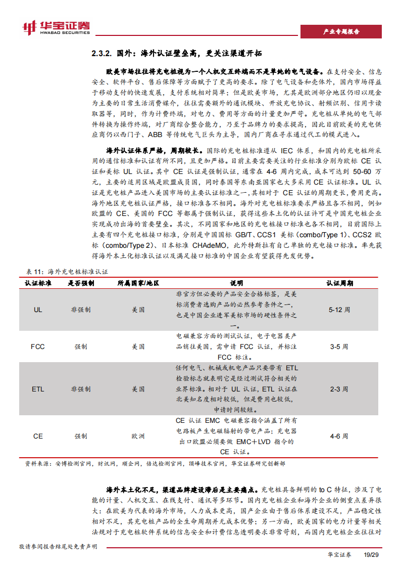 充电桩行业研究报告：充电桩迎来加速期，出海认证+渠道+技术构建α壁垒_18.png