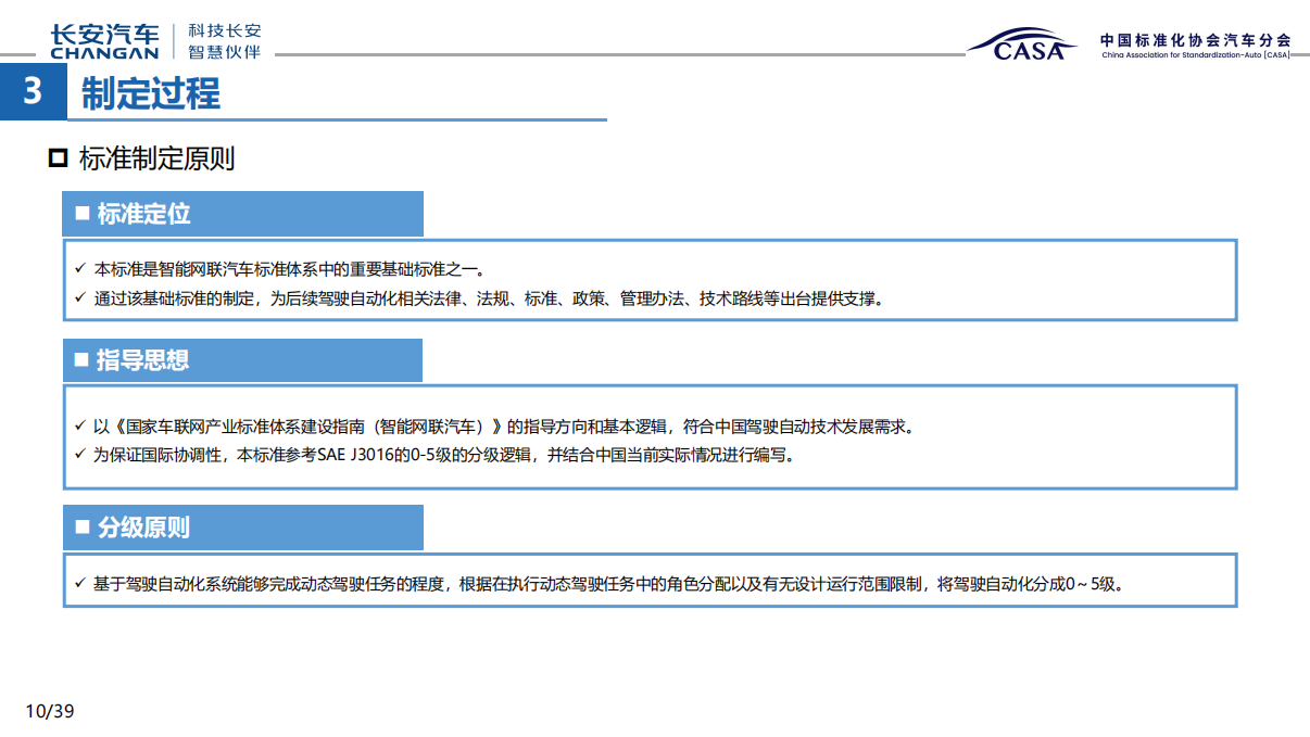 汽车驾驶自动化分级_09.png