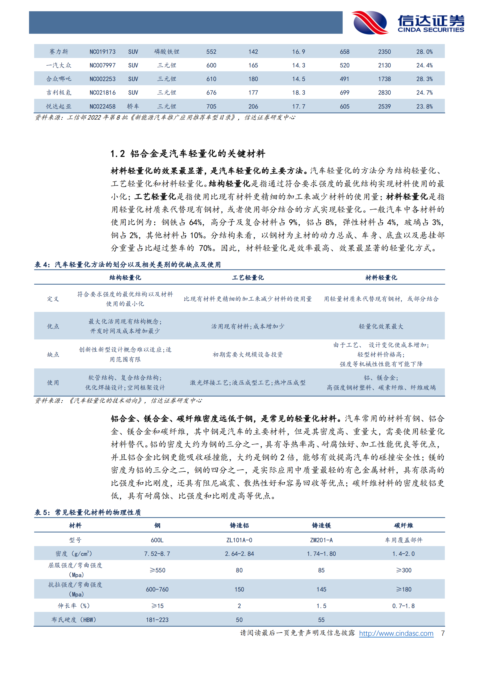 汽车：一体压铸新趋势，汽车制造大变革_06.png