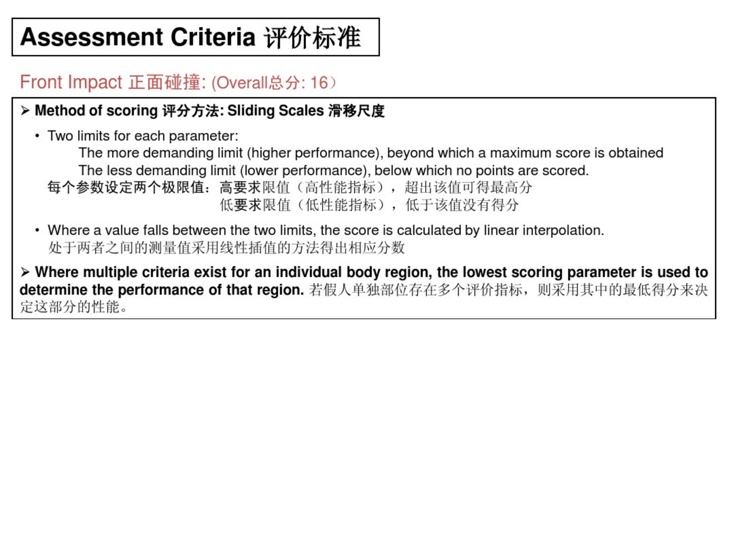 Euro NCAP欧洲新车安全评价规程-2022-08-技术资料_09.png