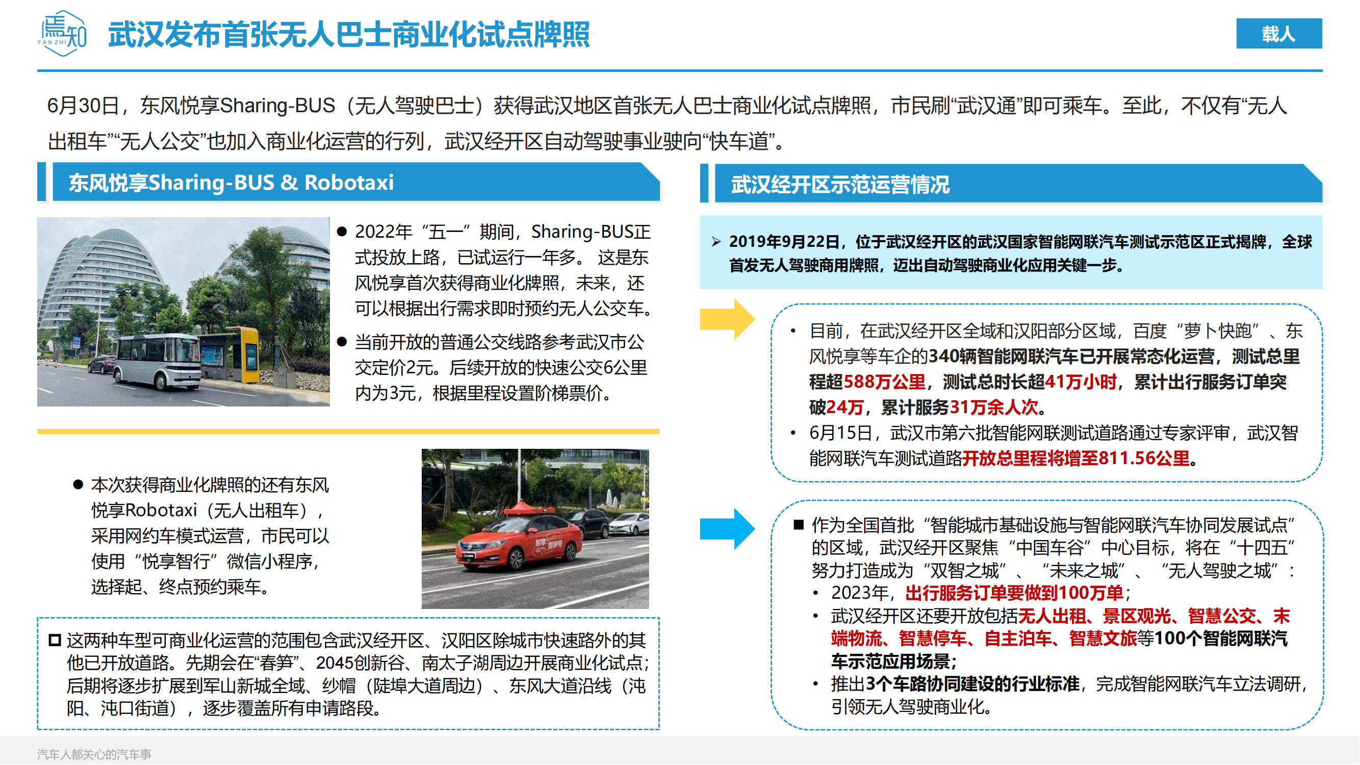 知见：焉知智电产业6月刊【汽车人都关心的汽车事】_32.png
