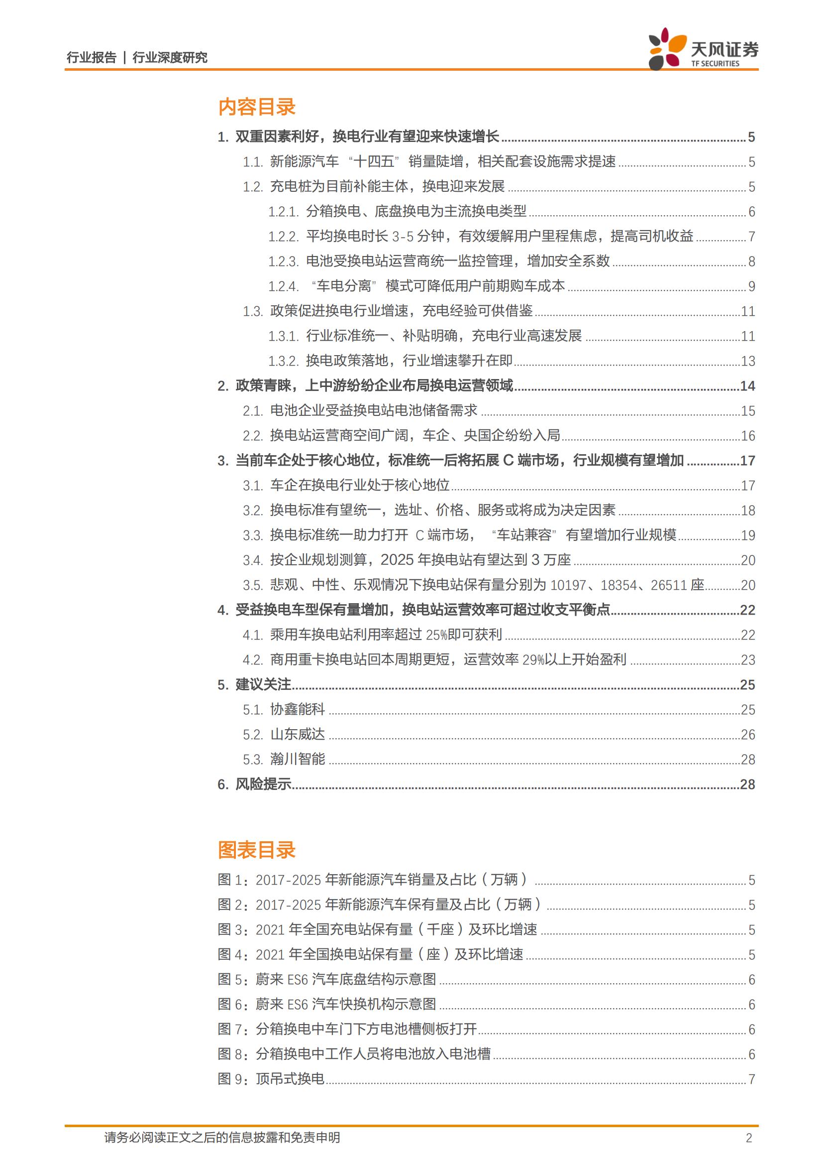 新能源汽车换电行业研究：换电模式分析_01.jpg