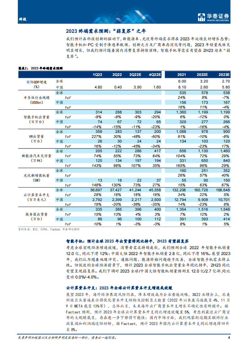 科技行业年度策略： 2023，关注内需，创新，安全三条主线_03.png