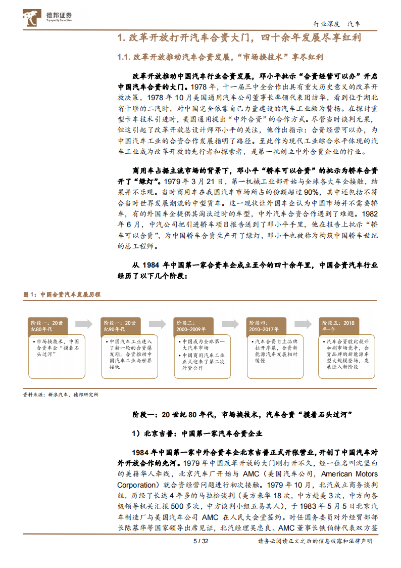 汽车行业专题报告：电动化、智能化自主领先，新发展阶段下合资汽车品牌挑战重重_04.png