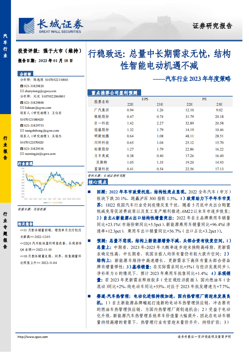 汽车行业2023年年度策略：行稳致远，总量中长期需求无忧，结构性智能电动机遇不减_00.png