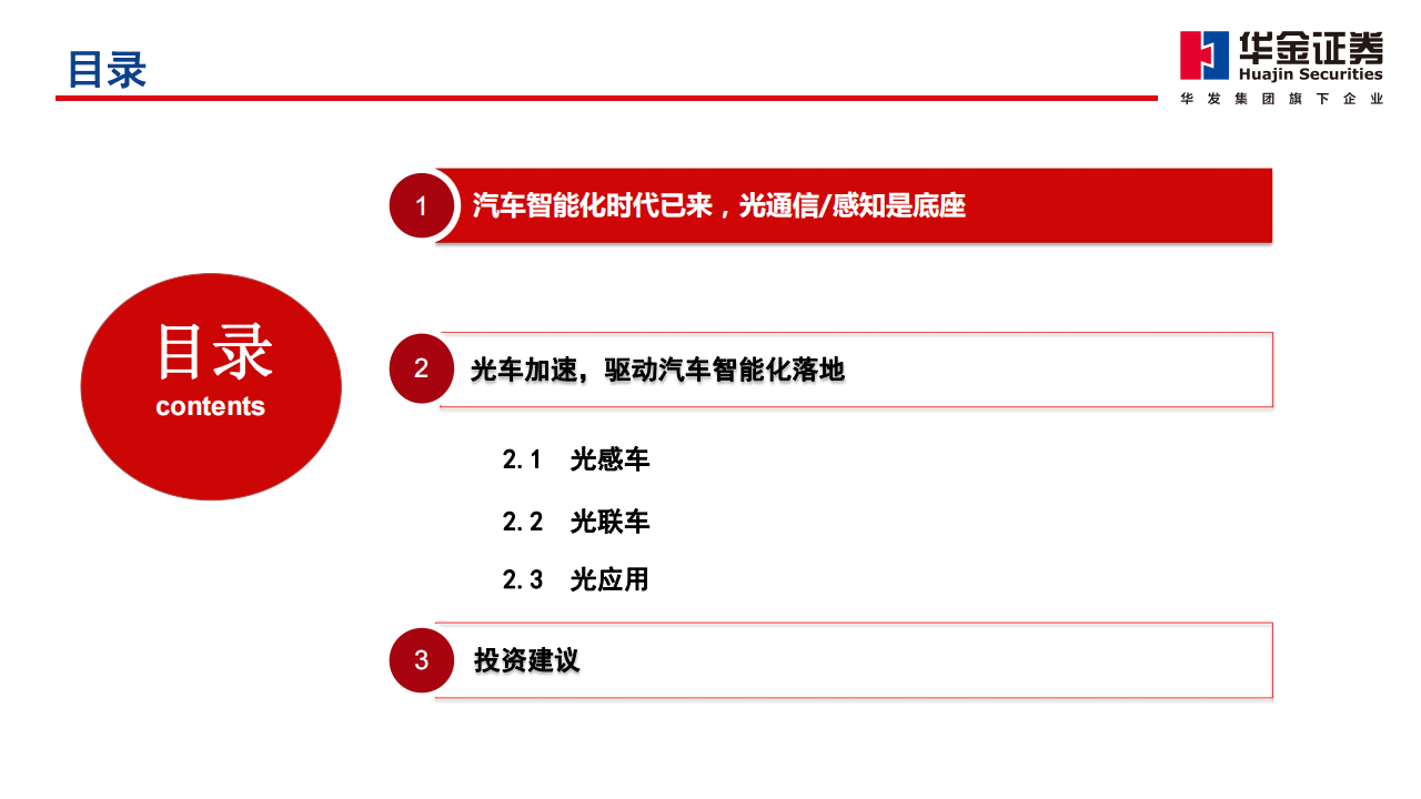 通信行业分析报告：数字基座，光、车先行_01.png