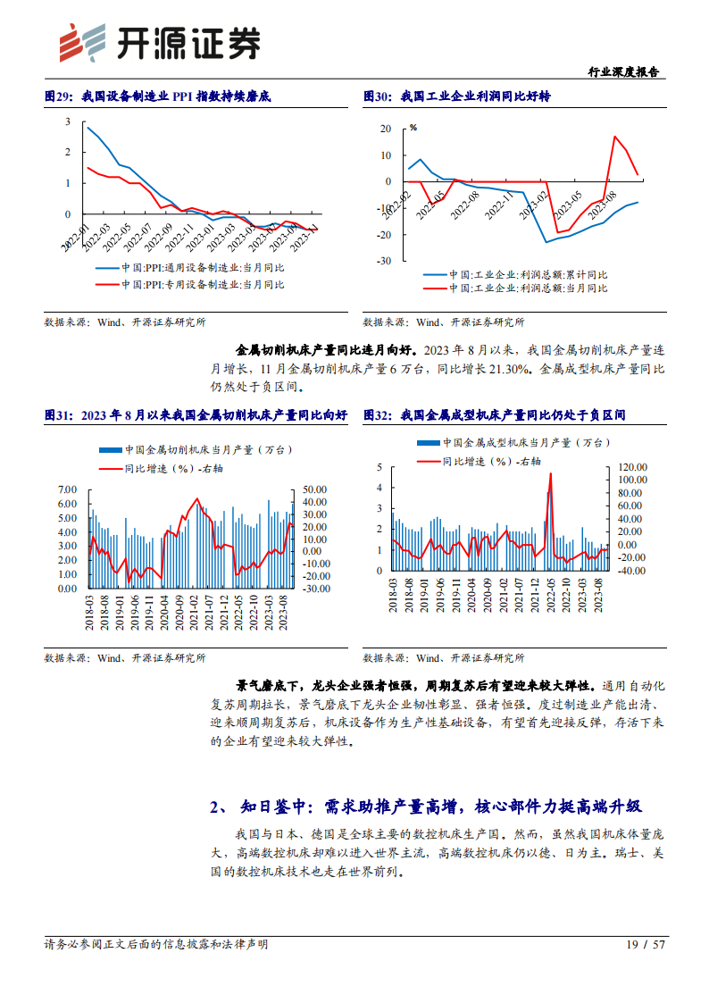 机床行业深度报告：工业母机，高端加速突破，产业未来可期_18.png