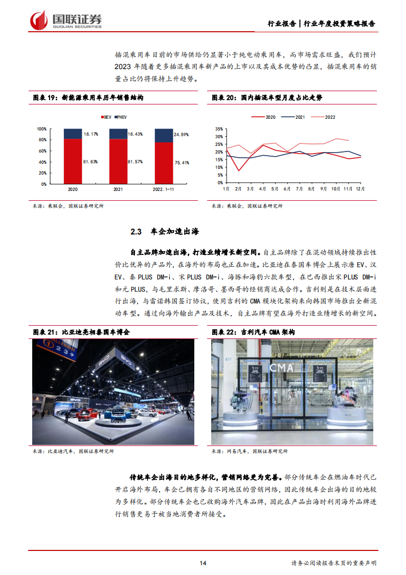 汽车行业2023年度策略：把握电动+智能化趋势下的自主崛起机遇_13.png