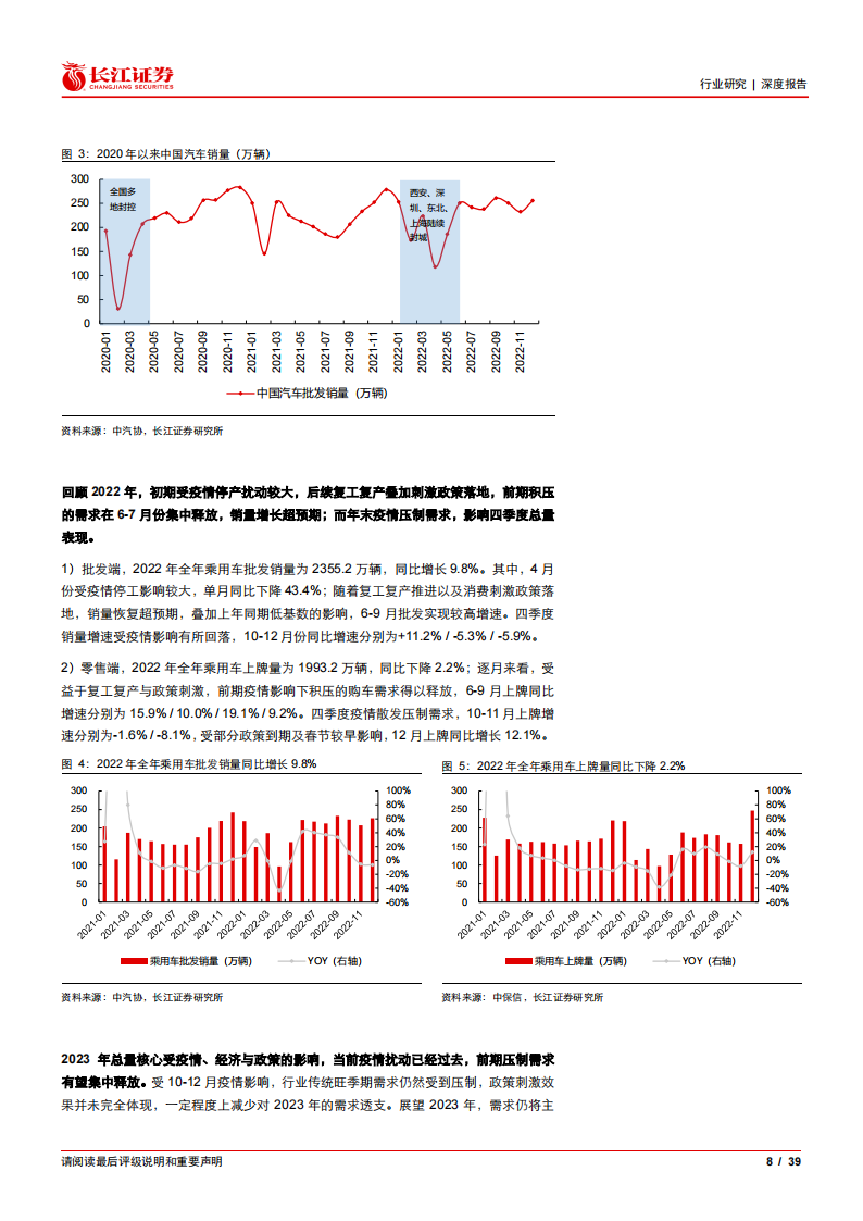 汽车行业研究：如何看待当前汽车板块行情？_07.png