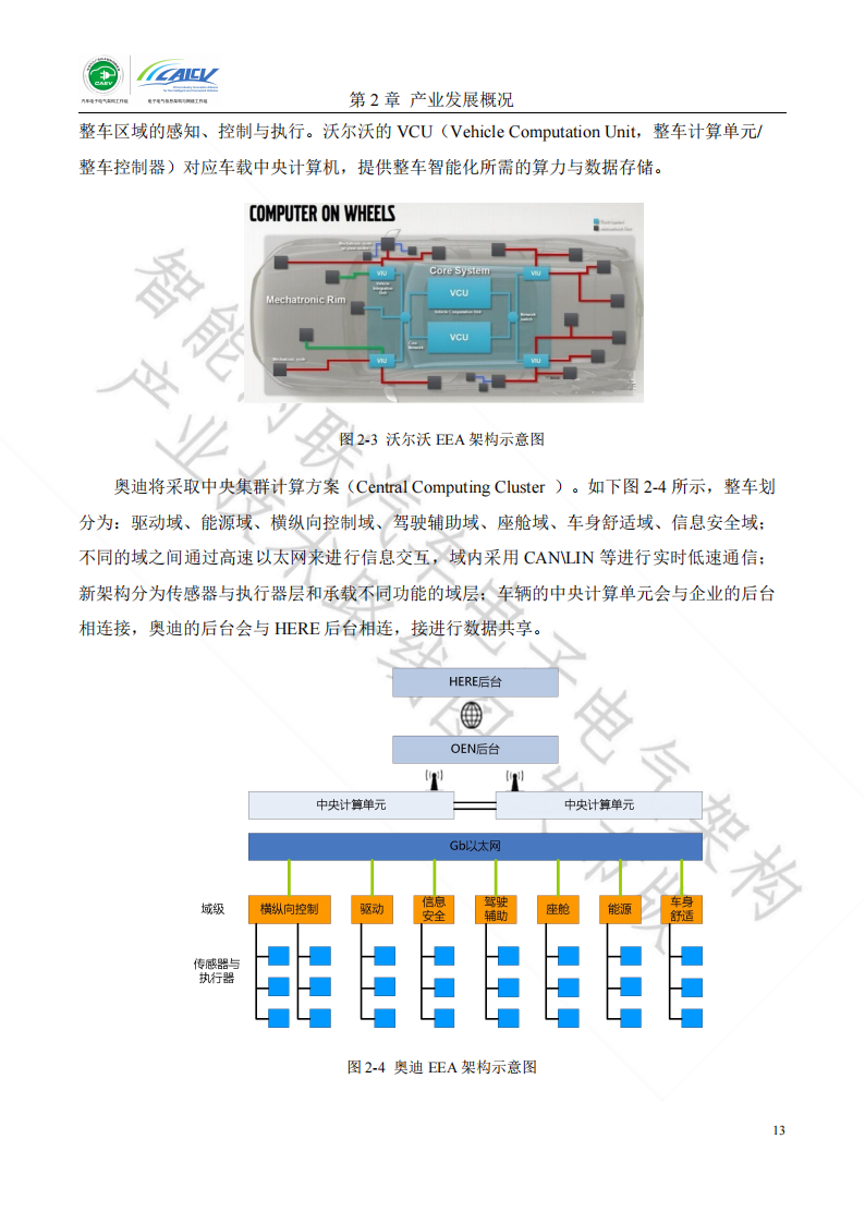 智能网联汽车电子电气架构产业技术路线图_12.png