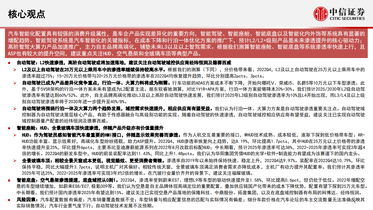 汽车智能化专题报告：智能化大势不改，产品快速渗透_01.png