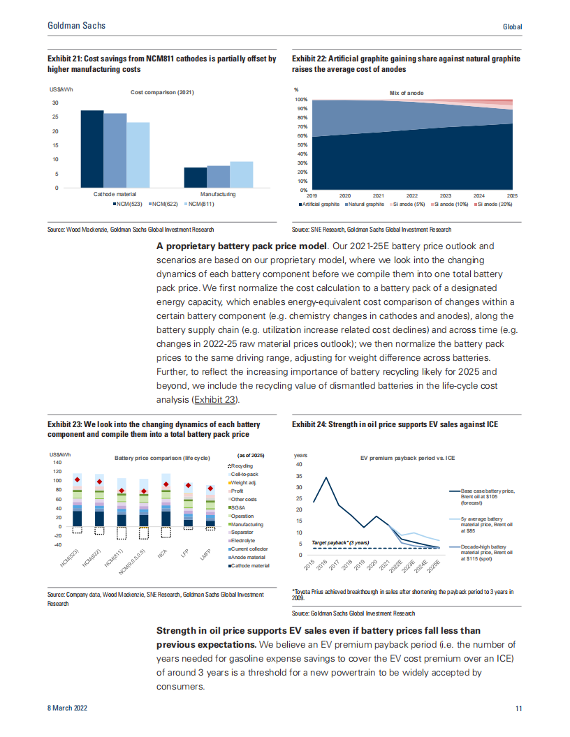 Global Batteries： The Greenflation Challenge-2022-06-新能源_10.png