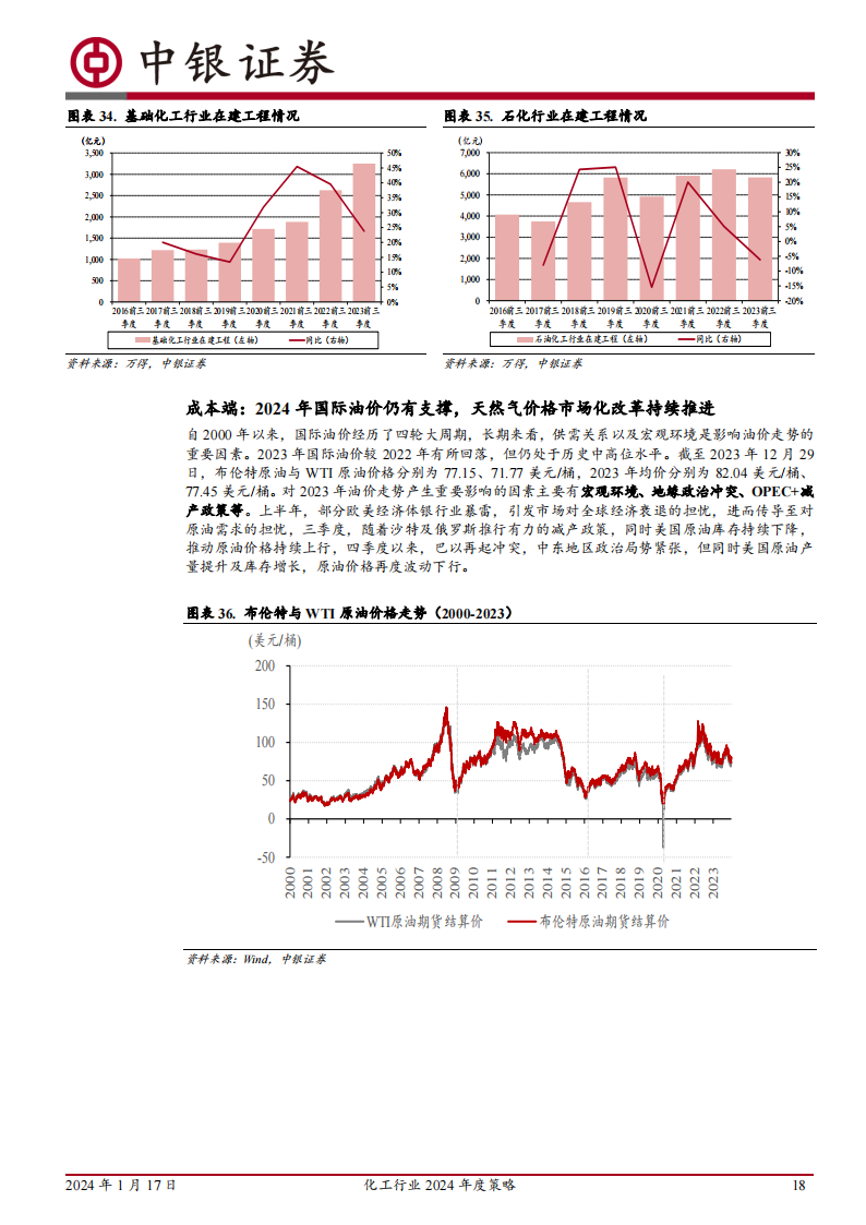 化工行业2024年度策略：周期磨底，关注价值重估、国产替代与景气改善_17.png