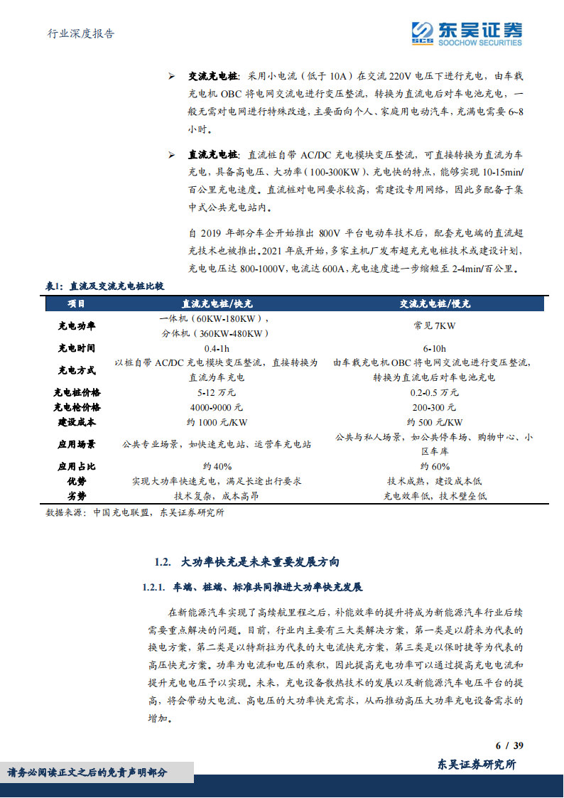 充电桩行业研究：高速增长，上游元器件需求弹性提升_05.png