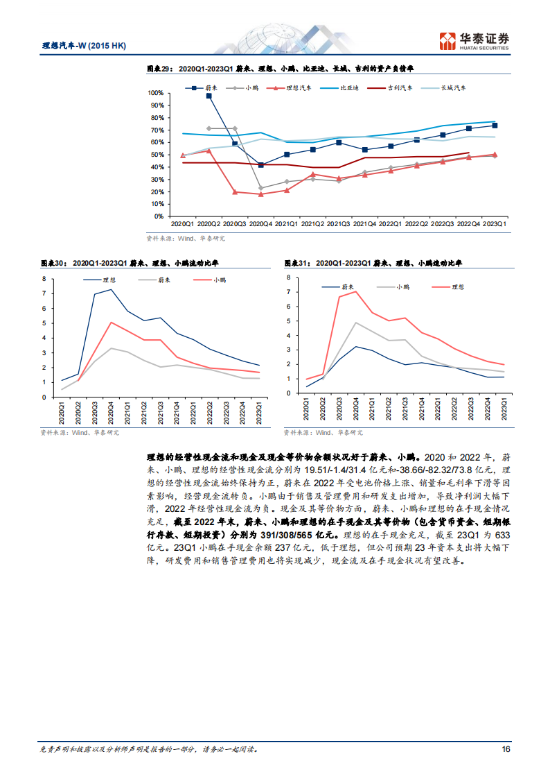 汽车行业专题研究：造车新势力，平台化降本，NOA升级_15.png