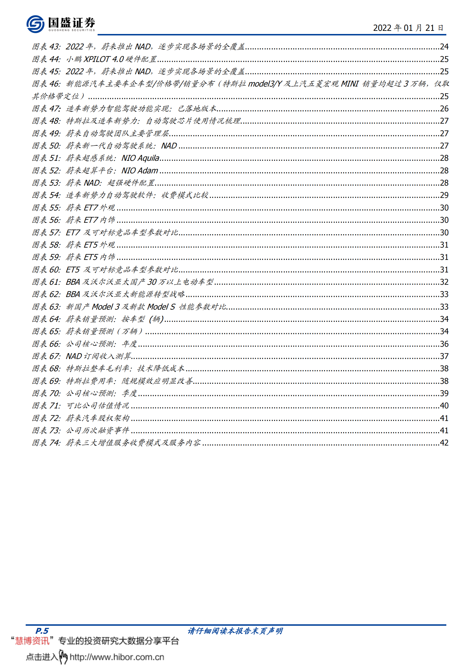 蔚来汽车-NIO.US-蔚来进入冲刺年：智能化向上，价格带向下_04.png