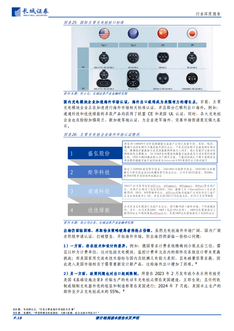 充电桩行业专题报告：新能源、新政策、新市场，助力充电桩行业新发展_17.png